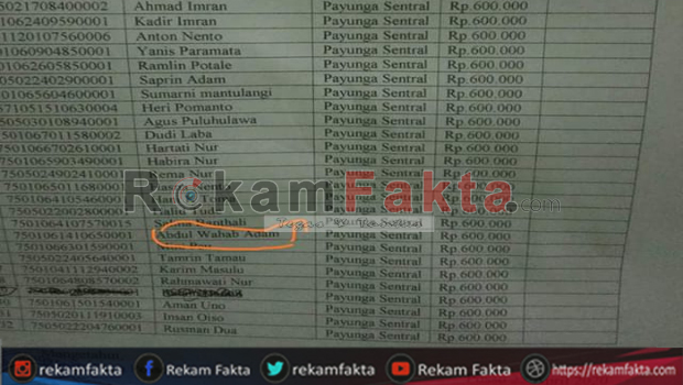 Bpd Penerima BLT