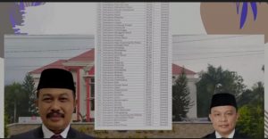 Boalemo Raih Skor Indeks Inovasi 44,96
