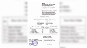 Pasca Putusan Pengadilan, KPU Gorontalo Utara Rubah Surat Penetapan Calon DPRD Terpilih