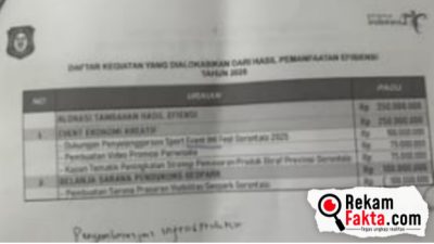 IMI Gorontalo Buat Event Motor Pakai Dana Pariwisata, Benarkah ?