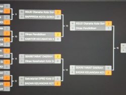 Battle KORPRI Arena 2025 Jadi Ajang Pemersatu ASN, RSUD Otanaha Raih Gelar Terbaik