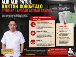 Alih-alih Patuh, Kantah Gorontalo Dituding Langgar Aturan Sendiri