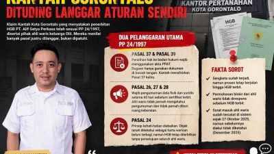 Alih-alih Patuh, Kantah Gorontalo Dituding Langgar Aturan Sendiri