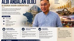 Mengenal Lebih Dekat Aldi Andalan Uloli di Bursa Kadin Gorontalo