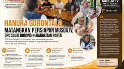 Hanura Gorontalo Matangkan Persiapan Musda IV, DPC Solid Dorong Kebangkitan Partai