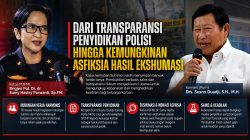 Dari Transparansi Penyidikan Polisi Hingga Kemungkinan Asfiksia Hasil Ekshumasi