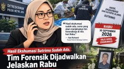 Hasil Ekshumasi Sutrimo Sudah Ada, Tim Forensik Dijadwalkan Jelaskan Rabu